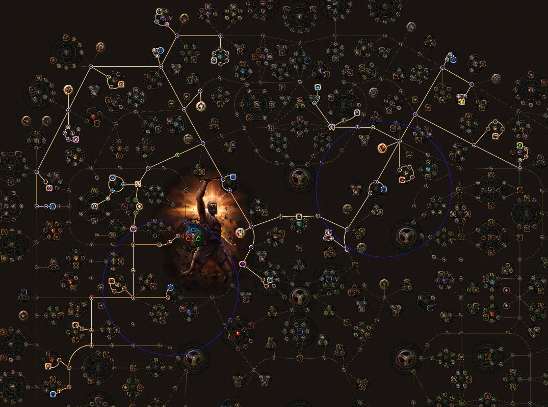 PoE 3.8 Righteous Fire Guardian Passive Skill Tree